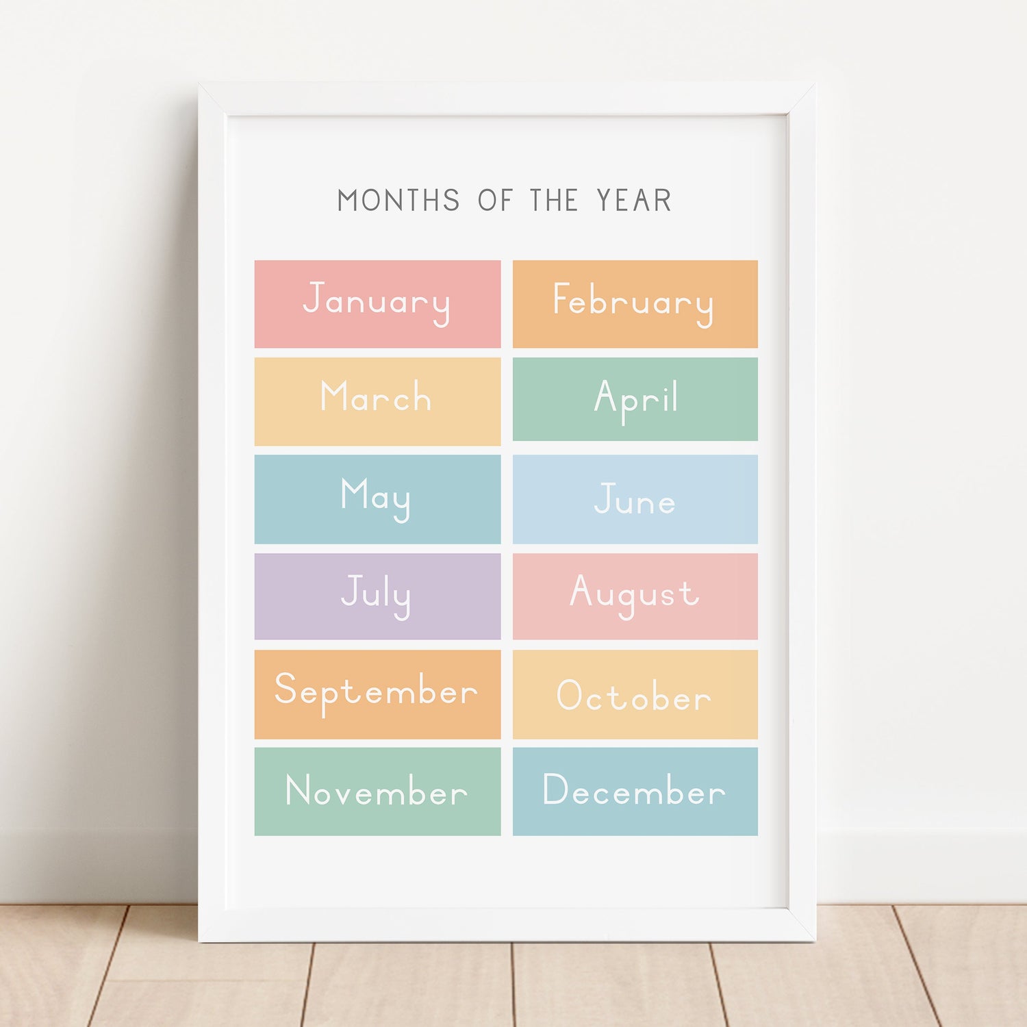 Months