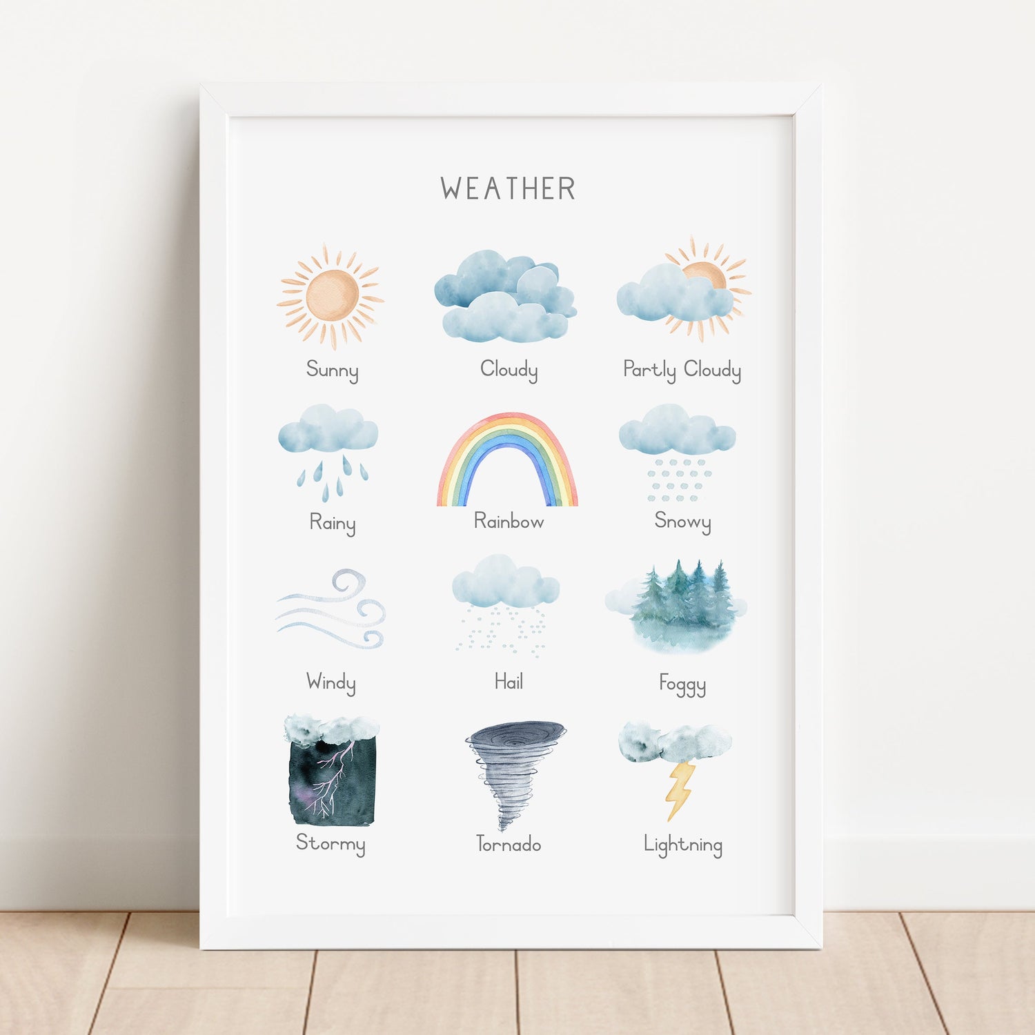 Weather