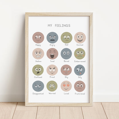 Feelings - Printable Wall Art - Instant Download
