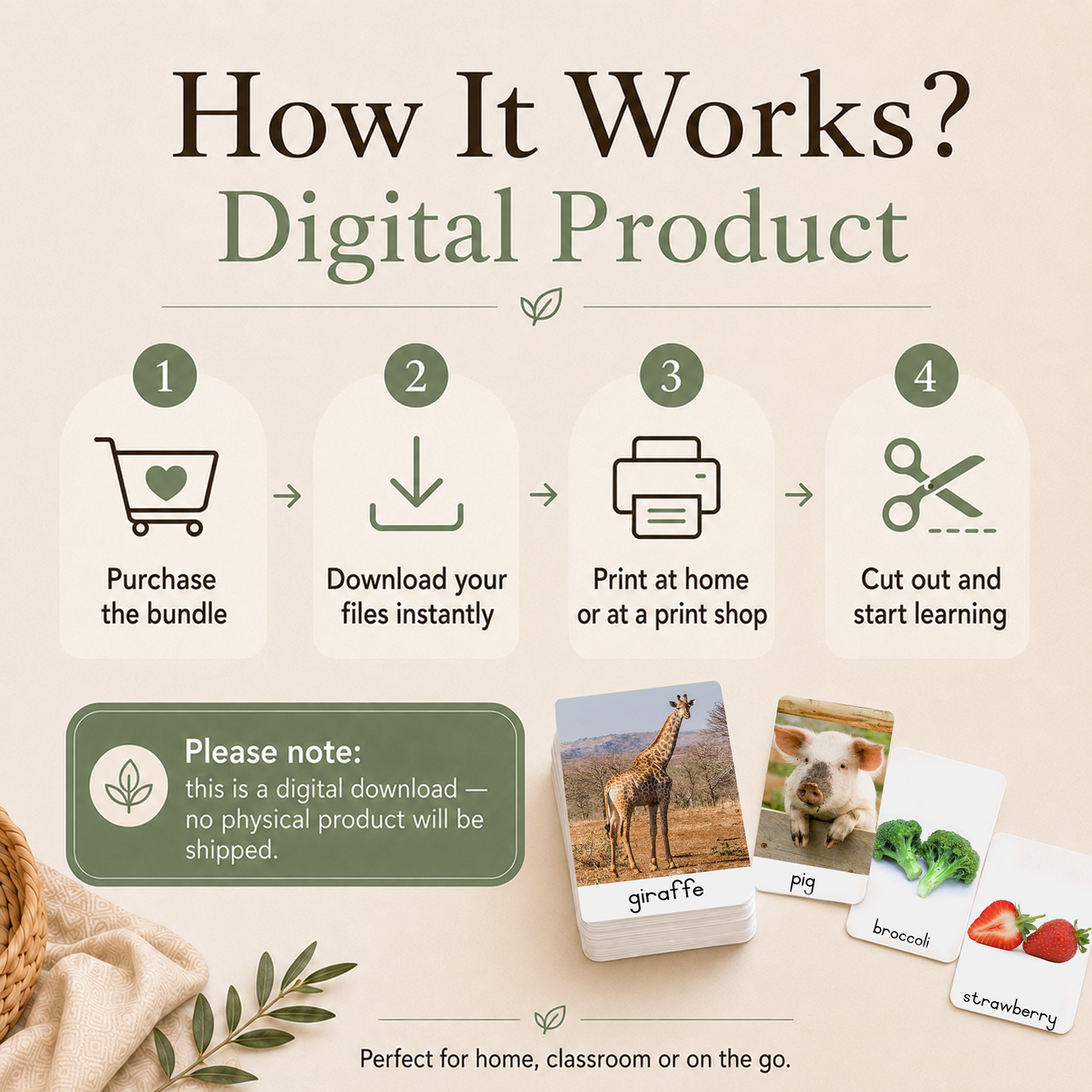 Montessori 3 Part Cards Big Bundle – English - Instant Download