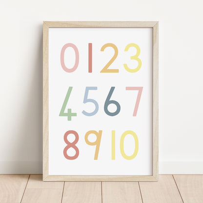Numbers - Printable Wall Art - Instant Download