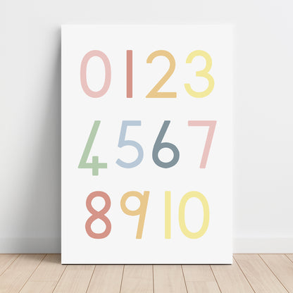 Numbers - Printable Wall Art - Instant Download
