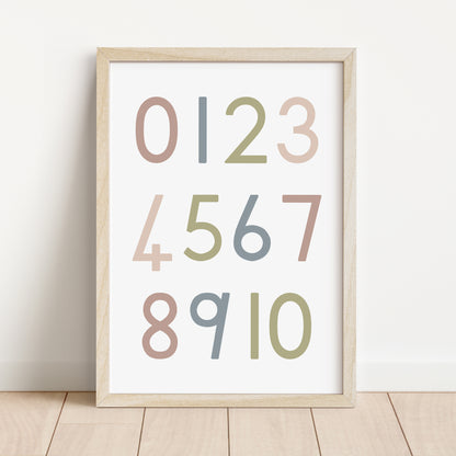 Numbers - Printable Wall Art - Instant Download