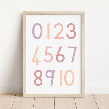 Numbers - Printable Wall Art - Instant Download