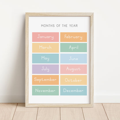Months - Printable Wall Art - Instant Download
