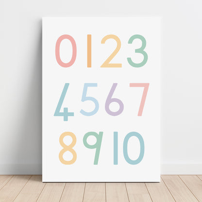 Numbers - Printable Wall Art - Instant Download