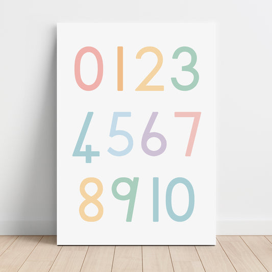 Numbers - Printable Wall Art - Instant Download