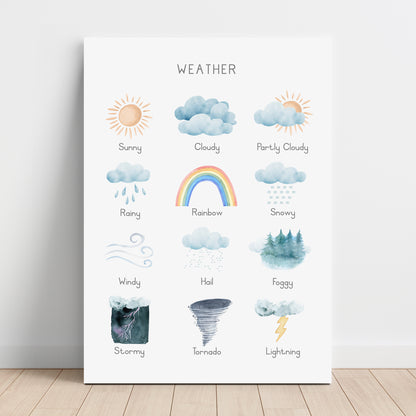 Weather - Printable Wall Art - Instant Download