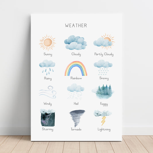 Weather - Printable Wall Art - Instant Download