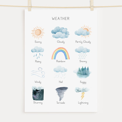 Weather - Printable Wall Art - Instant Download